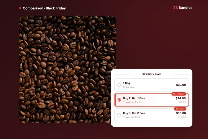Best bundle apps for Black Friday 2026: scheduling, countdowns and pricing compared