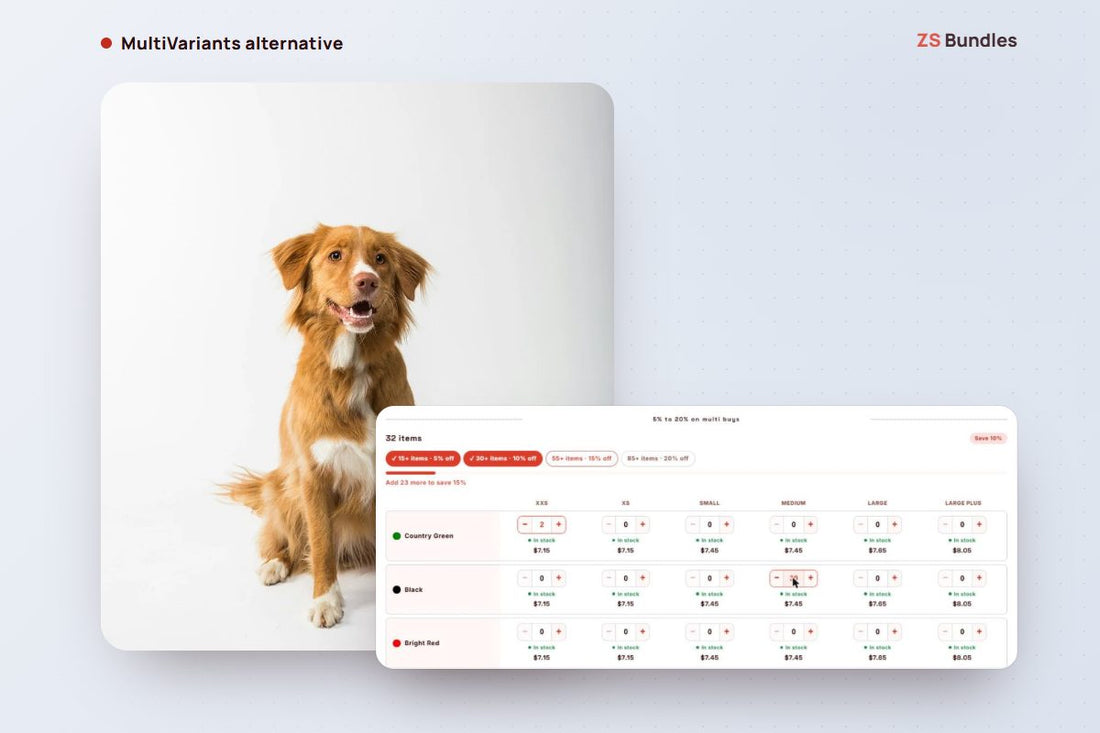The MultiVariants alternative that sells the next discount
