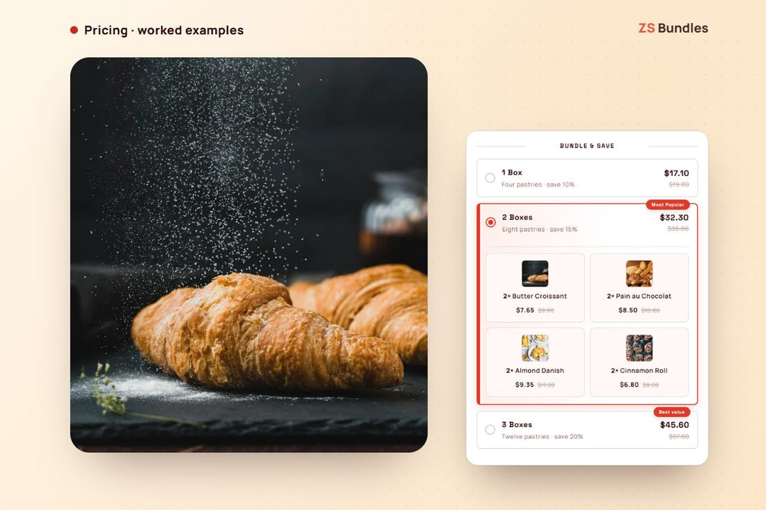 Shopify bundle app pricing compared: revenue-based vs order-based vs flat